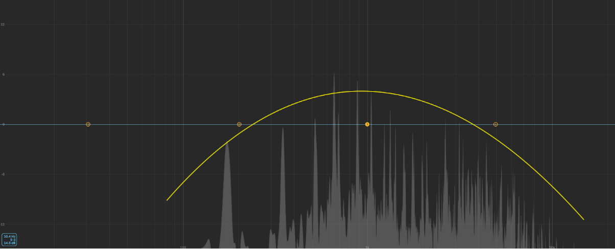 Layering-Beispiel Mitten-Sound