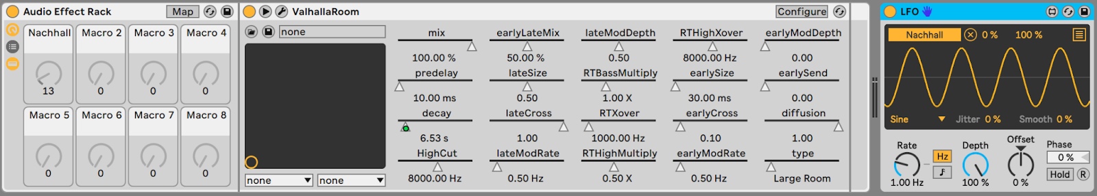 Produzenten tool