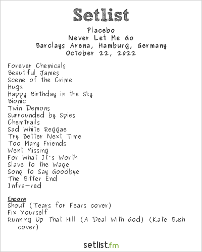Die aktuelle Setlist der Band Placebo